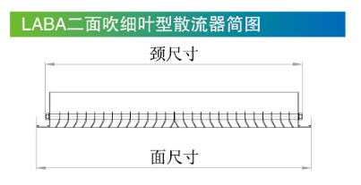 LABA兩面吹細葉型散流器簡圖.png